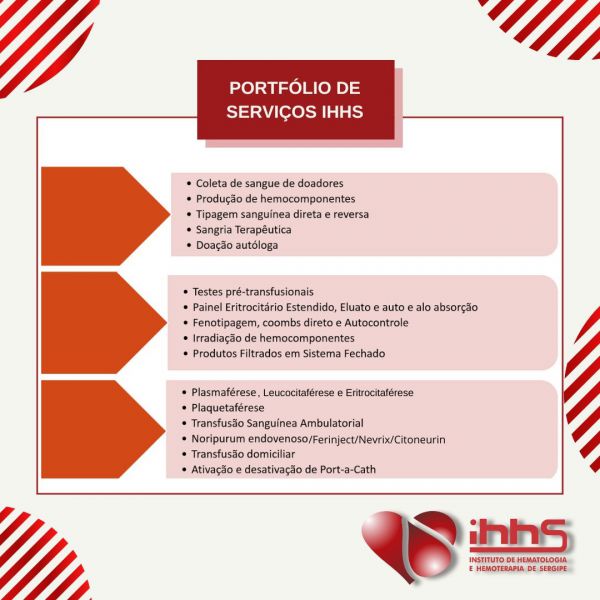 Portfólio de serviços IHHS